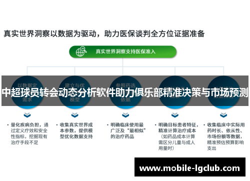 中超球员转会动态分析软件助力俱乐部精准决策与市场预测