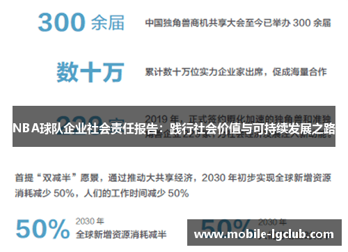 NBA球队企业社会责任报告：践行社会价值与可持续发展之路