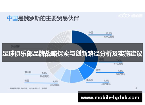 足球俱乐部品牌战略探索与创新路径分析及实施建议