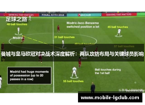 曼城与皇马欧冠对决战术深度解析：两队攻防布局与关键球员影响