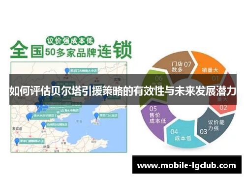 如何评估贝尔塔引援策略的有效性与未来发展潜力