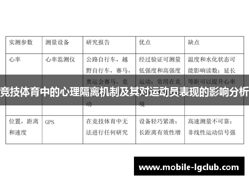 竞技体育中的心理隔离机制及其对运动员表现的影响分析