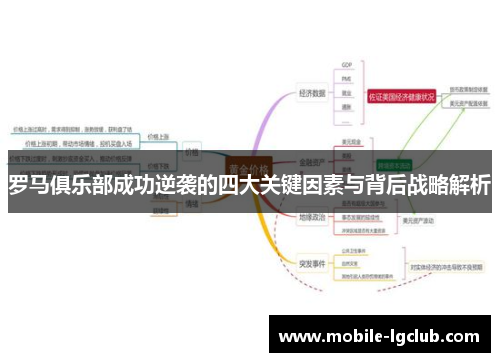 罗马俱乐部成功逆袭的四大关键因素与背后战略解析