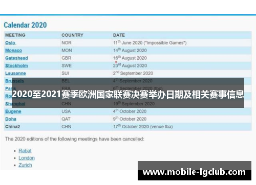 2020至2021赛季欧洲国家联赛决赛举办日期及相关赛事信息