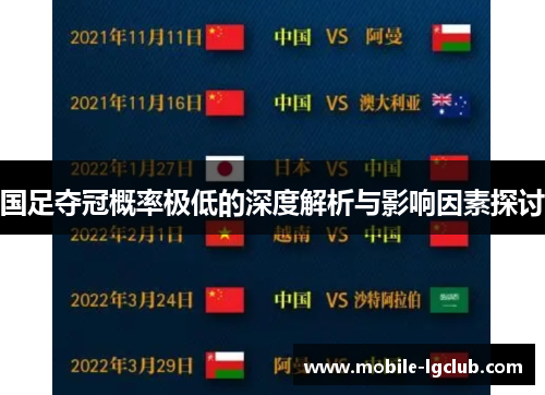 国足夺冠概率极低的深度解析与影响因素探讨