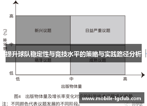 提升球队稳定性与竞技水平的策略与实践路径分析