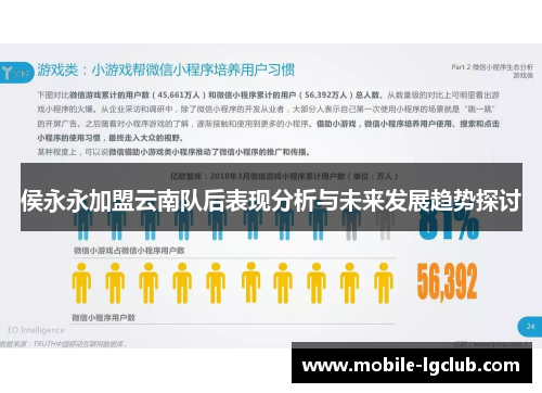 侯永永加盟云南队后表现分析与未来发展趋势探讨