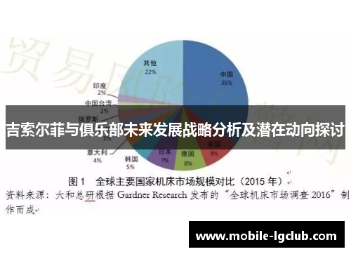 吉索尔菲与俱乐部未来发展战略分析及潜在动向探讨