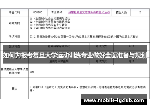 如何为报考复旦大学运动训练专业做好全面准备与规划