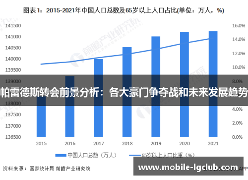 帕雷德斯转会前景分析：各大豪门争夺战和未来发展趋势