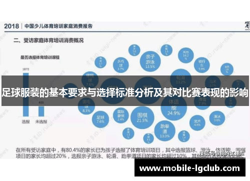 足球服装的基本要求与选择标准分析及其对比赛表现的影响