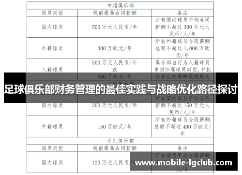 足球俱乐部财务管理的最佳实践与战略优化路径探讨