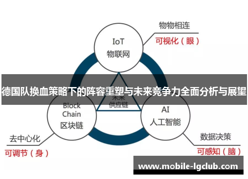 德国队换血策略下的阵容重塑与未来竞争力全面分析与展望 德国队换血策略下的阵容重塑与未来竞争力全面分析与展望