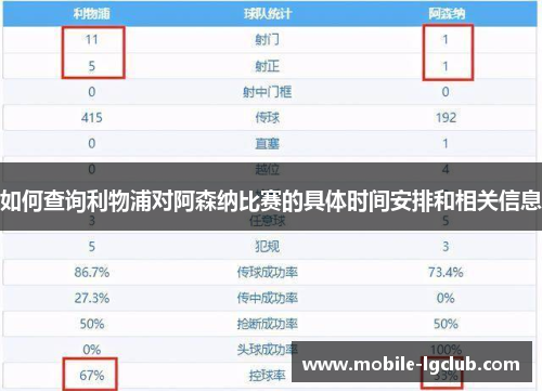 如何查询利物浦对阿森纳比赛的具体时间安排和相关信息
