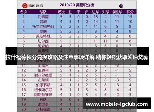 拉什福德积分兑换攻略及注意事项详解 助你轻松获取超值奖励 拉什福德积分兑换攻略及注意事项详解 助你轻松获取超值奖励