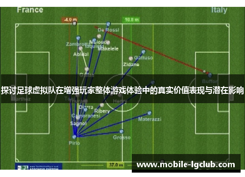 探讨足球虚拟队在增强玩家整体游戏体验中的真实价值表现与潜在影响 探讨足球虚拟队在增强玩家整体游戏体验中的真实价值表现与潜在影响