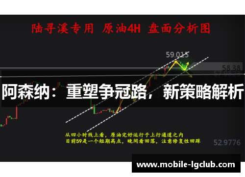 阿森纳:重塑争冠路,新策略解析 阿森纳:重塑争冠路,新策略解析