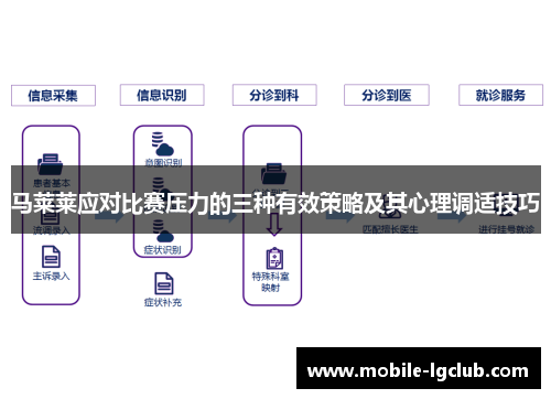 马莱莱应对比赛压力的三种有效策略及其心理调适技巧 马莱莱应对比赛压力的三种有效策略及其心理调适技巧