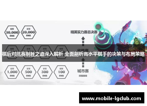 棋后对抗赛制胜之道深入解析 全面剖析高水平棋手的决策与布局策略