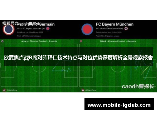 欧冠焦点战B席对阵拜仁技术特点与对位优势深度解析全景观察报告 欧冠焦点战B席对阵拜仁技术特点与对位优势深度解析全景观察报告