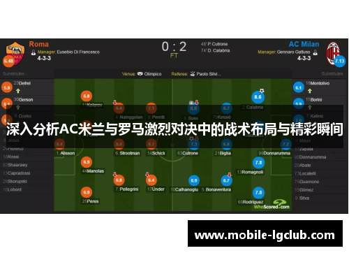 深入分析AC米兰与罗马激烈对决中的战术布局与精彩瞬间 深入分析AC米兰与罗马激烈对决中的战术布局与精彩瞬间