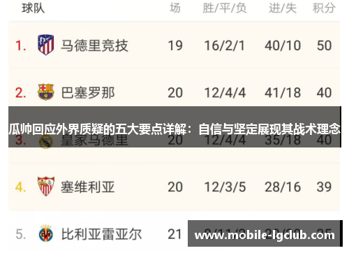 瓜帅回应外界质疑的五大要点详解：自信与坚定展现其战术理念