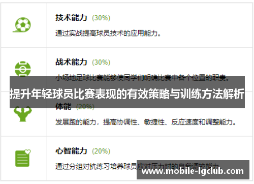 提升年轻球员比赛表现的有效策略与训练方法解析
